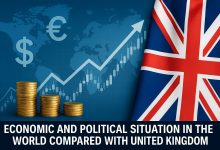 Global economy and UK comparison chart 2025
