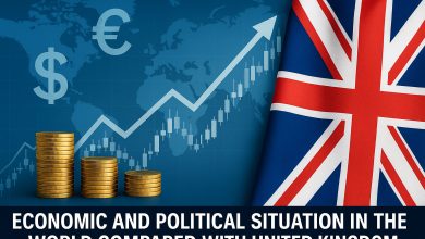Global economy and UK comparison chart 2025