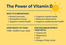 vitamin D benefits