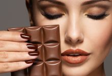 The ‘untapped potential’ of functional chocolate