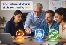 The 12 Skills You’ll Need Most by 2030