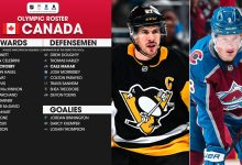 Team Canada roster for 2026 Winter Olympics includes Celebrini, Horvat