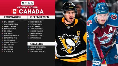 Team Canada roster for 2026 Winter Olympics includes Celebrini, Horvat