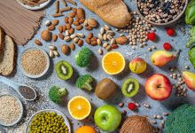 A global food price shock looms as Middle East war rages on. Here’s who will be hit hardest