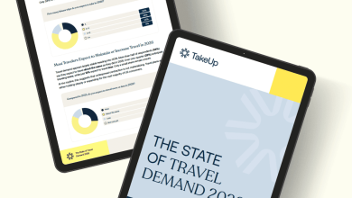 2026 Isn’t a Demand Problem. It’s a Pricing Problem