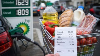 Why Oil Spikes Hit UK Household Costs So Fast