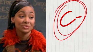 I Dare You To Take This 7th Grade Biology Test (If You Think You’re Smart Enough)