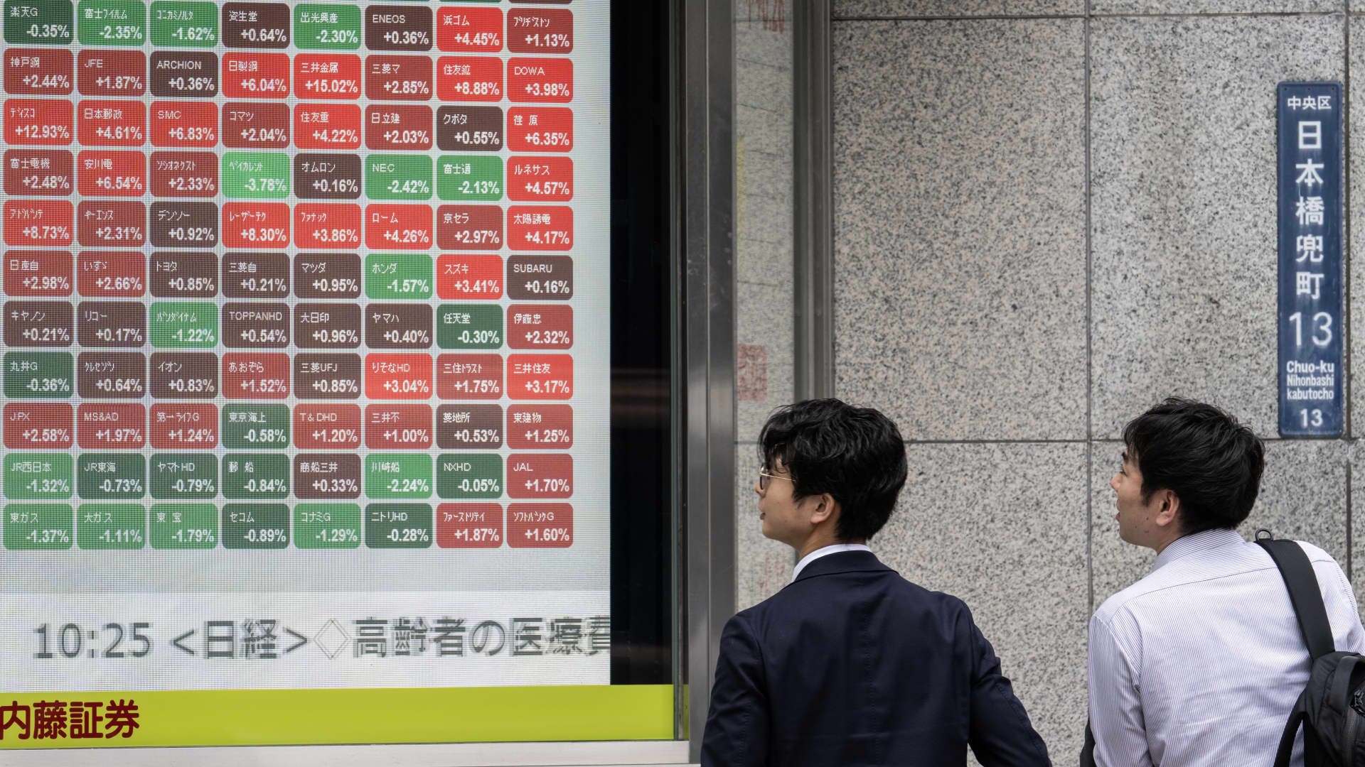 Global stock markets mixed as investors assess durability of U.S.-Iran peace deal