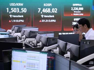 World shares are mixed and oil prices slip after Iran and US launch fresh attacks