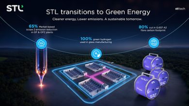 STL takes a major leap towards Decarbonisation; enabling Eco-friendly product portfolio by transitioning to 100% ‘Green power’