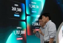 Asian shares and US futures are mixed, while oil prices creep higher
