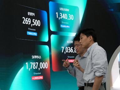 Asian shares and US futures are mixed, while oil prices creep higher