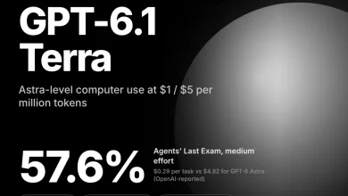 OpenAI Launches GPT-6.1 Terra, Halving GPT-6.1 Sol’s API Price for Agent Work