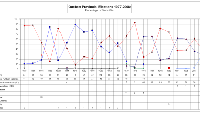 Crowd gathering in Quebec during a political event with a map of Canada in the background